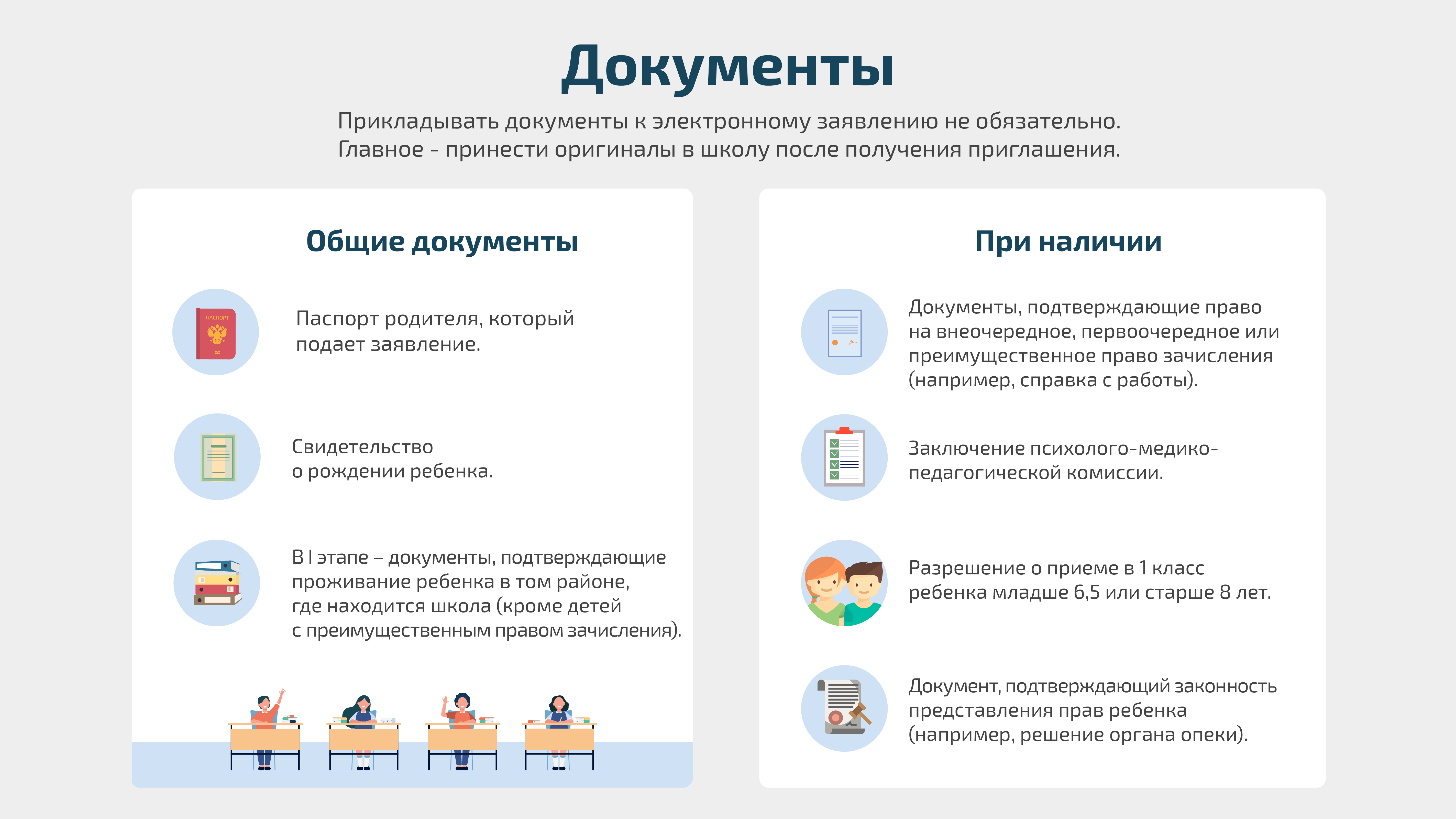 Правила поступления